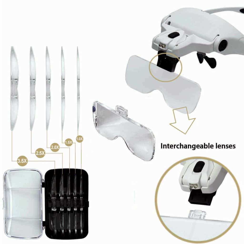 LED Magnifying Glasses