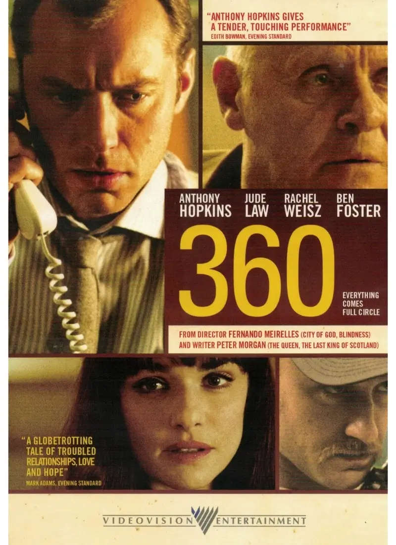 360 - Everything comes full circle (DVD)