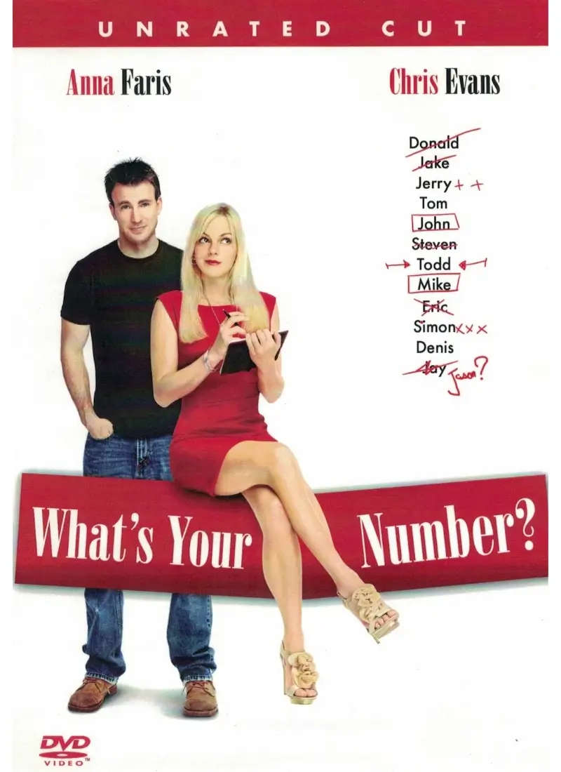 What's your number (DVD)