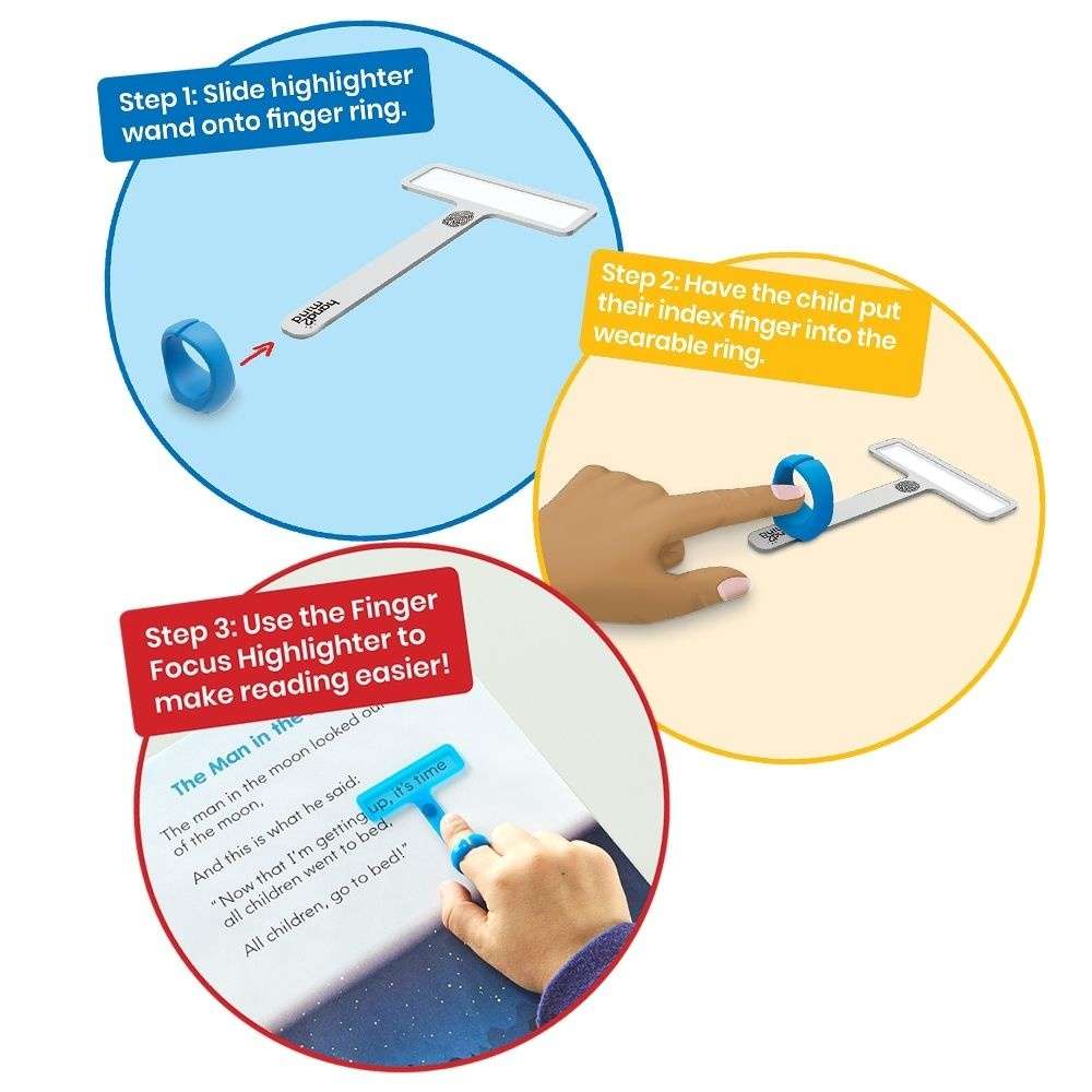 Hand2Mind - Fingerfocus® Highlighter: Finger-point Reading Tool
