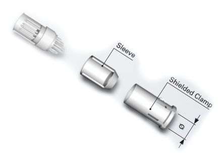 CABLE CLAMP SET 4.7MM FOR SERIES 102 E3 102.248+A