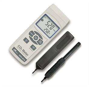 METER CO2+TEMP+HUMIDITY GCH-2018