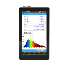 Handheld Plant Light Analyser