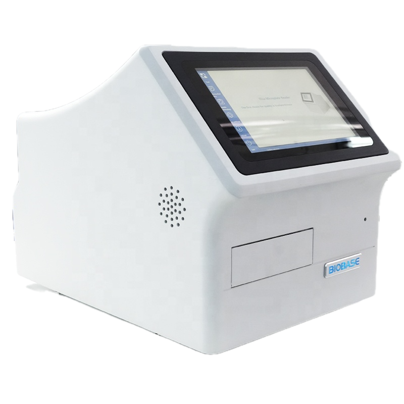 Microplate Reader