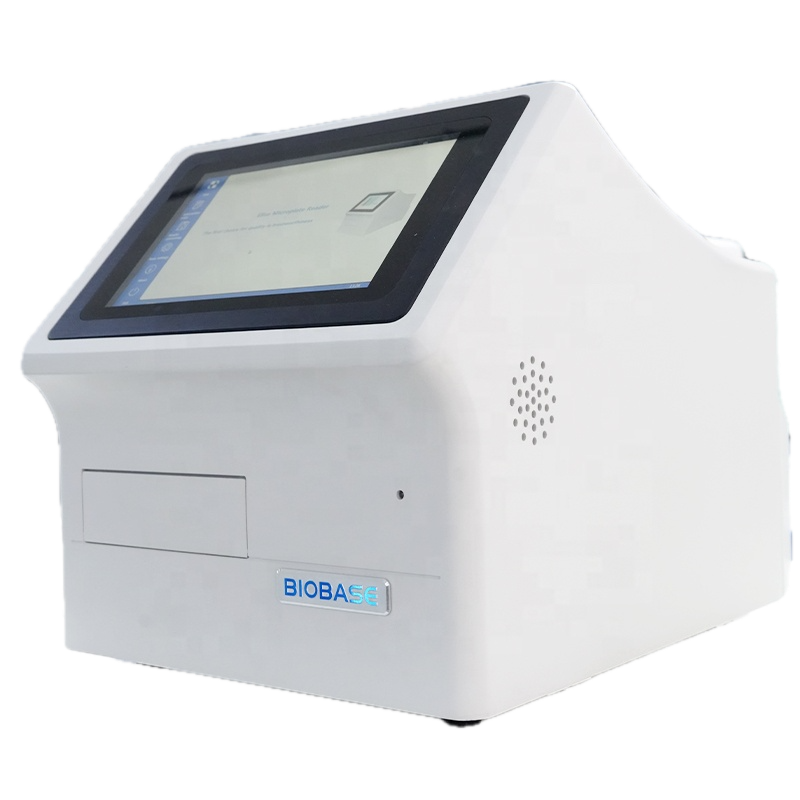 Microplate Reader