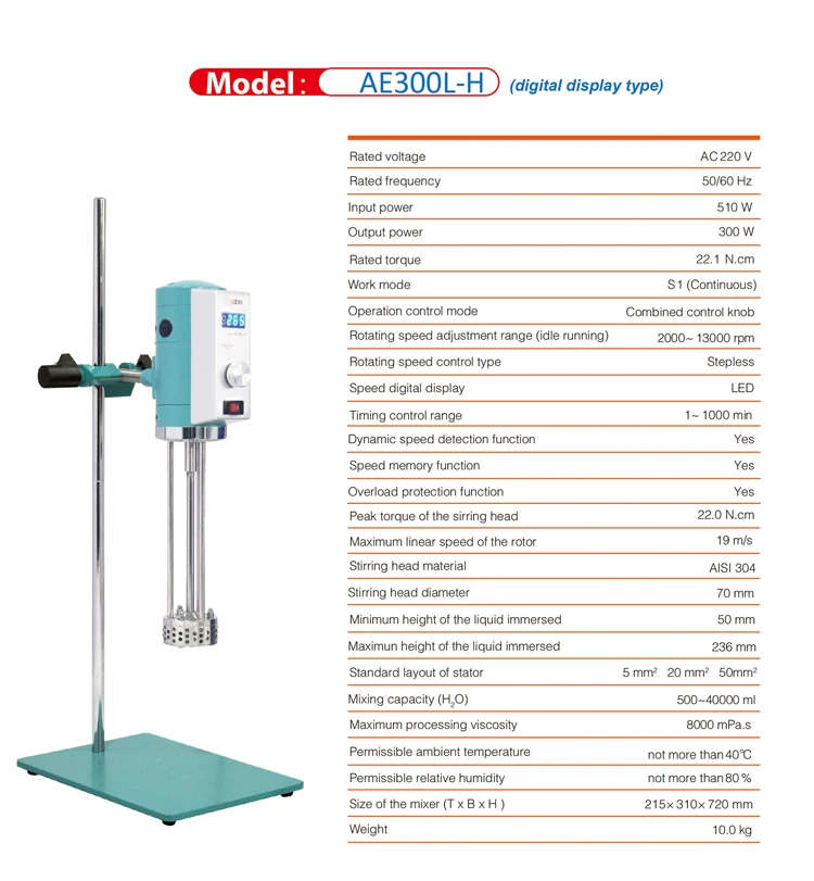 Digital Homogeniser 20-60L