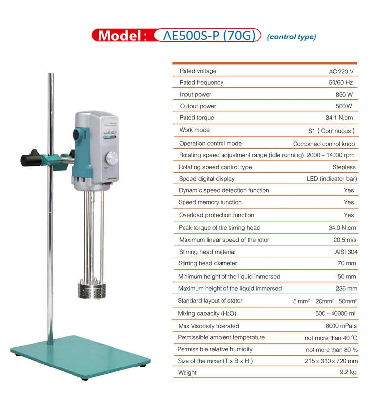 Digital Homogeniser 20-60L