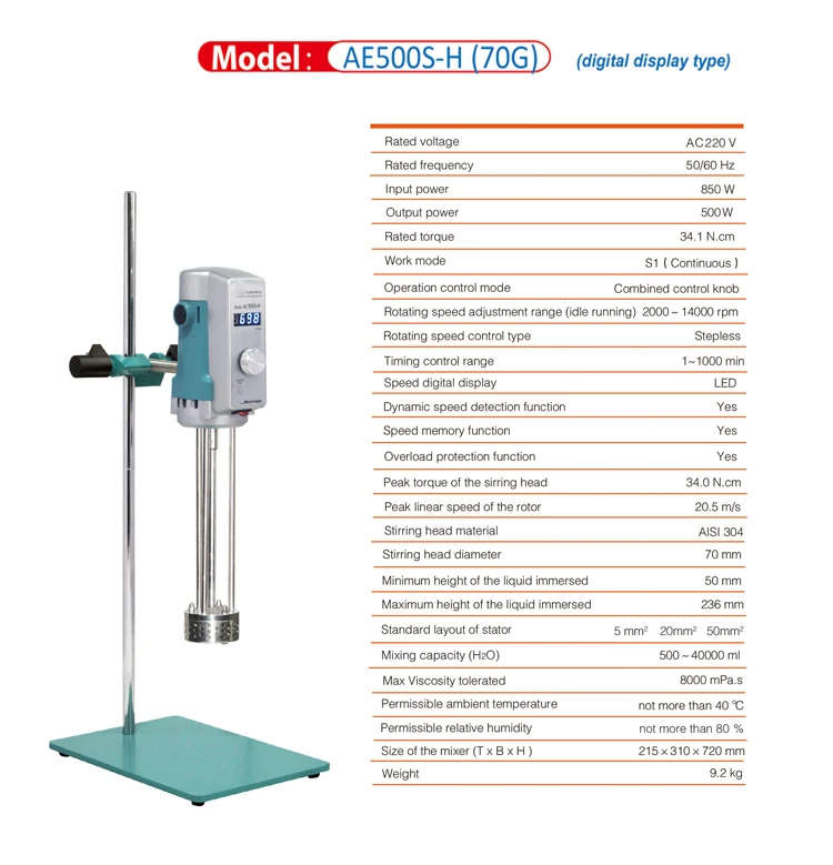 Digital Homogeniser 20-60L