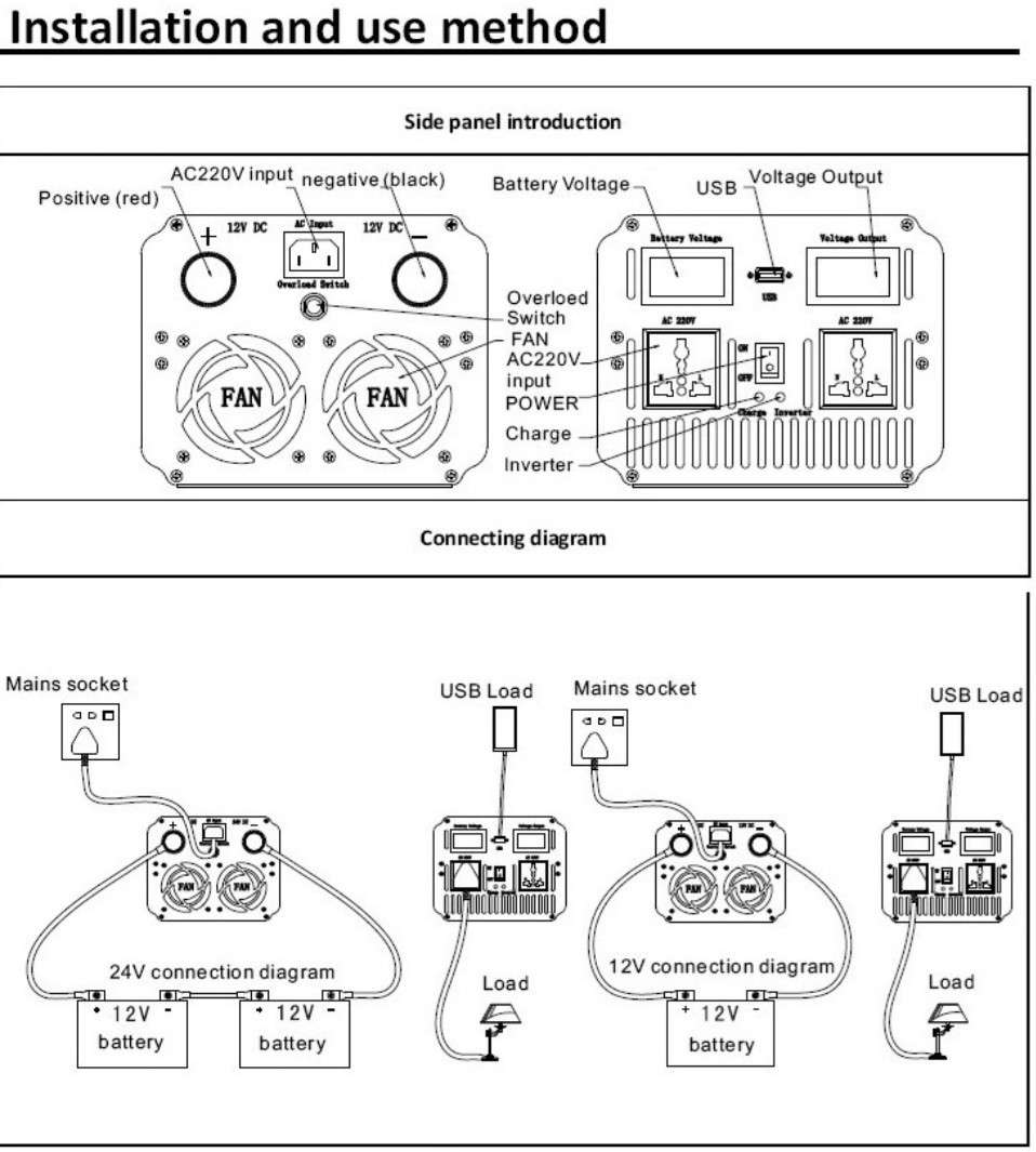 1000 Watt Invertor UPS - 1.50kg