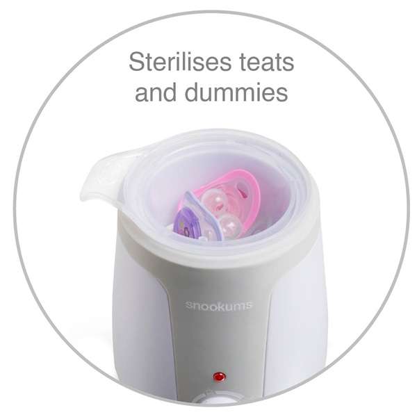 Electric Bottle/Food Warmer