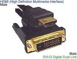 Hdmi - Dvi - D 5M Cable Cables : Media
