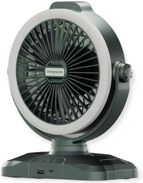 Shake-Head Fan Fans