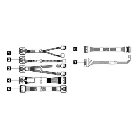 ThinkSystem SR650 V3 2.5'' Chassis Front BP2 SAS/SATA Cable Kit