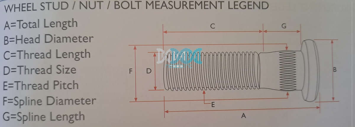 Wheel Stud Long E20 12X1.25mm