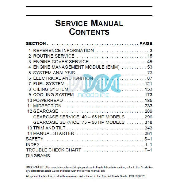 Evinrude Outboard  E90WDEXINM 1.29 L, 79.0 ci 12:27 / 0.444 O 25" White Manual Tilt, Steel Steeri...