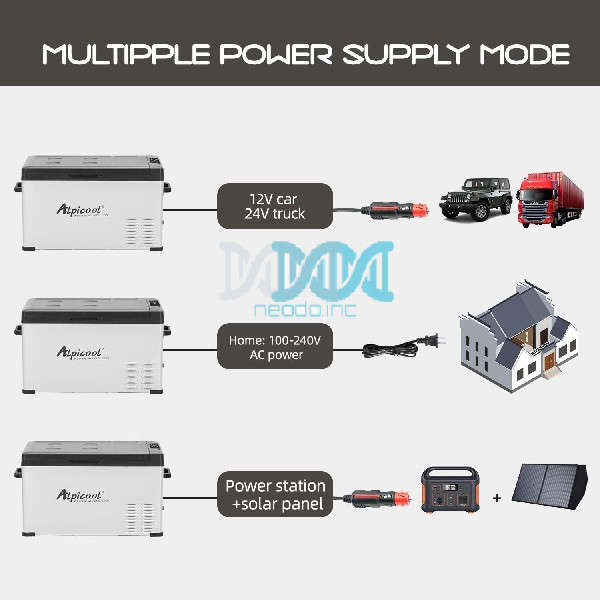 Alpicool C40 Camping Fridge (40Ltr)12V/24V-220V (-20 Degrees)