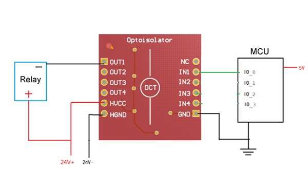 4-Channel Optocoupler Isolation Module