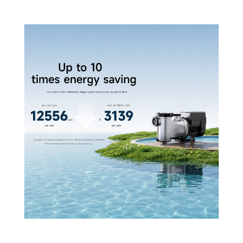 POOL PUMP AQUAGEM INVERMAX (2.5KW) DCX25