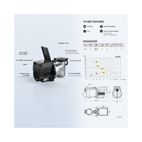 POOL PUMP AQUAGEM INVERMAX (2.5KW) DCX25