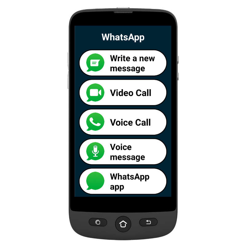 Smartphone For Seniors