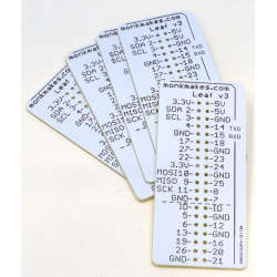 Raspberry Leaf GPIO Template