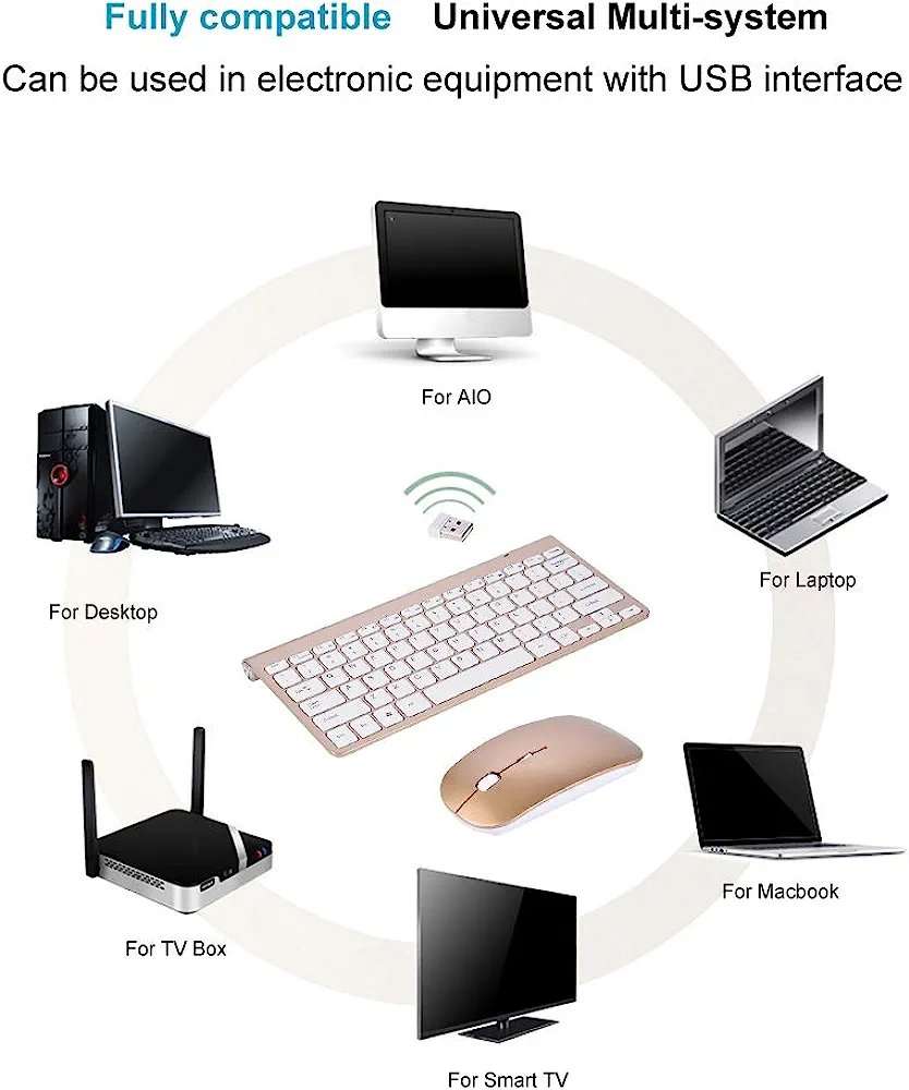 Keyboard and Mouse Wireless 2.4GHz Connectivity - Thin Set Keyboard and Optical Mouse