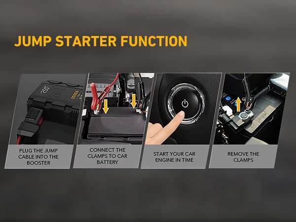 Jump Starter with Air Compressor - 2500A Car Battery Booster Pack - 150PSI Digital Tire Inflator,...