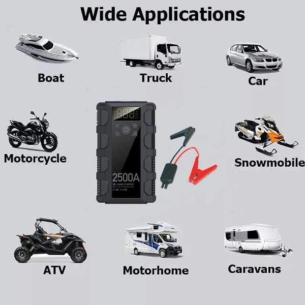 Jump Starter with Air Compressor - 2500A Car Battery Booster Pack - 150PSI Digital Tire Inflator,...