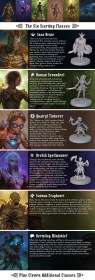 Gloomhaven - 2nd Edition (New)
