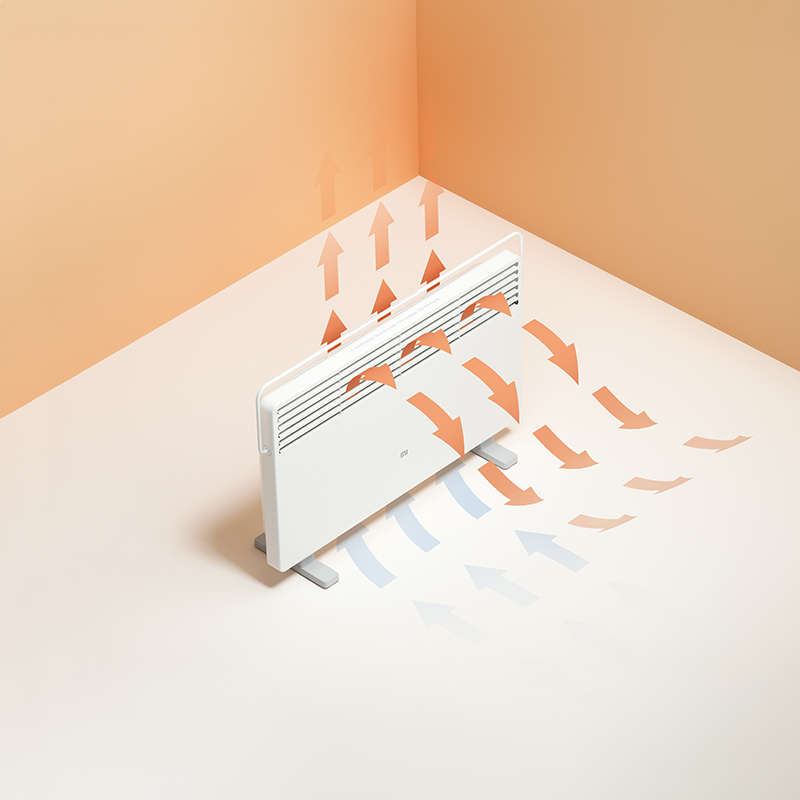 Xiaomi Smart Space Heater S EU