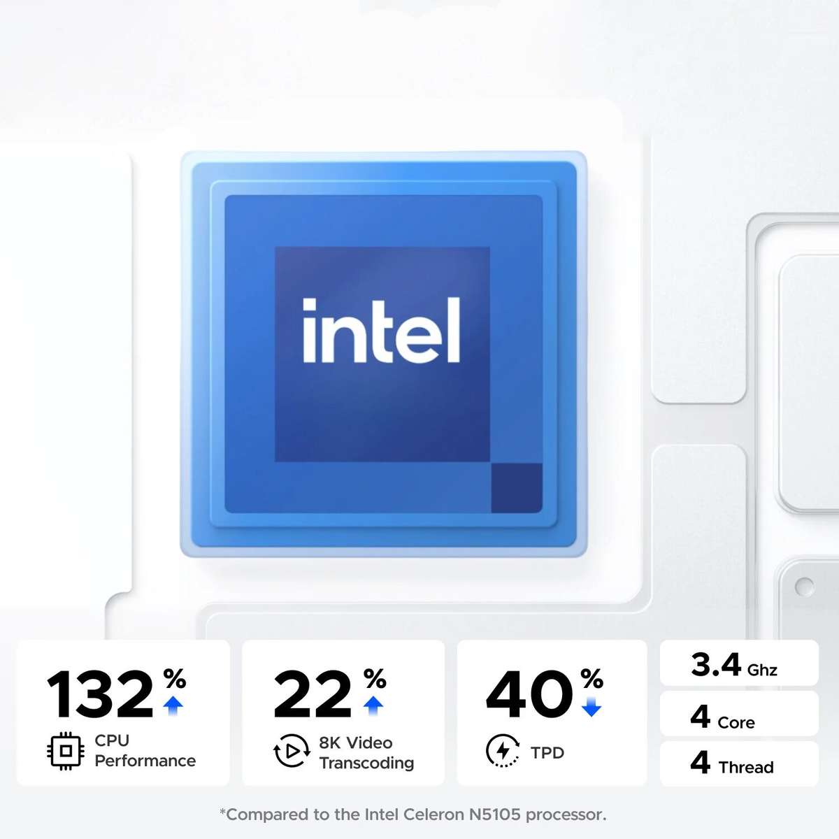 UGREEN NASync DXP2800 2 Bay NAS