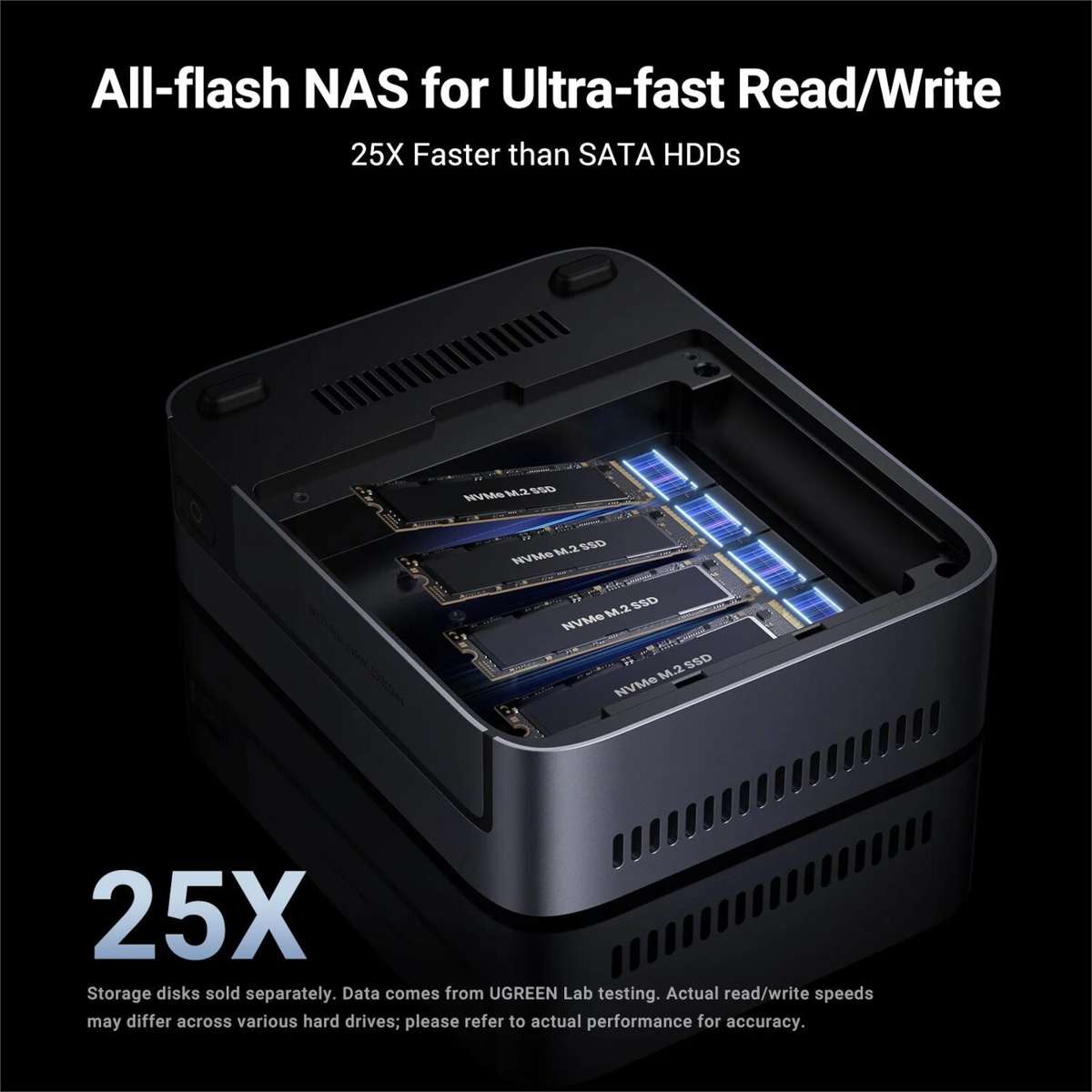 UGREEN NASync DXP480T Plus 4-Bay NAS