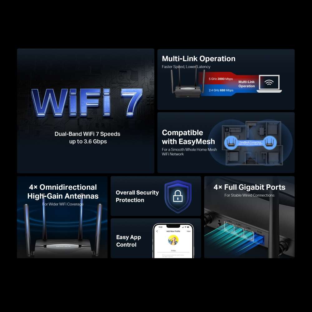 MERCUSYS BE3600 DUAL BAND WIFI7 1GB ROUTER