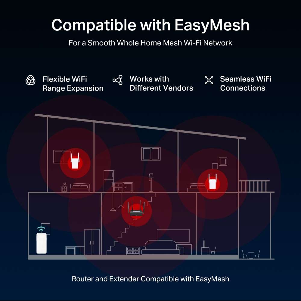 MERCUSYS BE3600 DUAL BAND WIFI7 1GB ROUTER