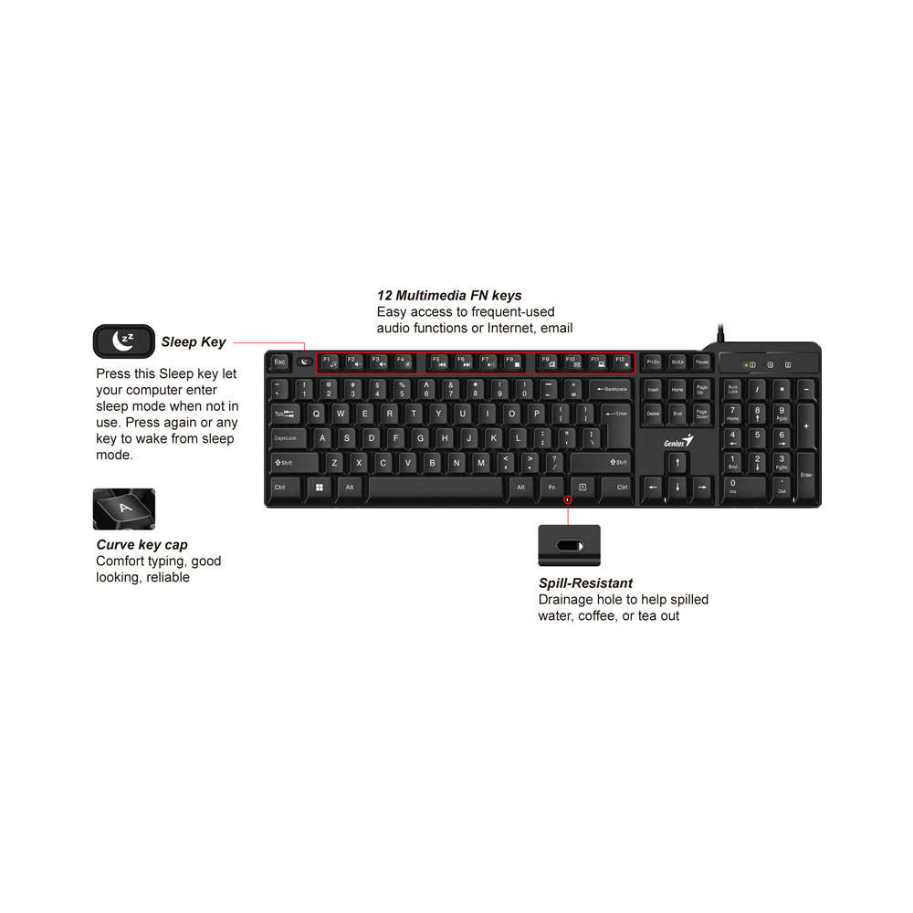 GENIUS 1.5M USB CLASSIC KEYBOARD*