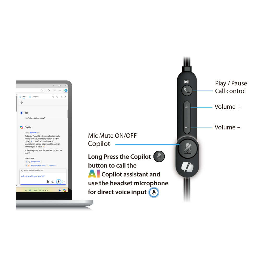 GENIUS USB HEADSET 220U AI BLK USB-C,2.4M