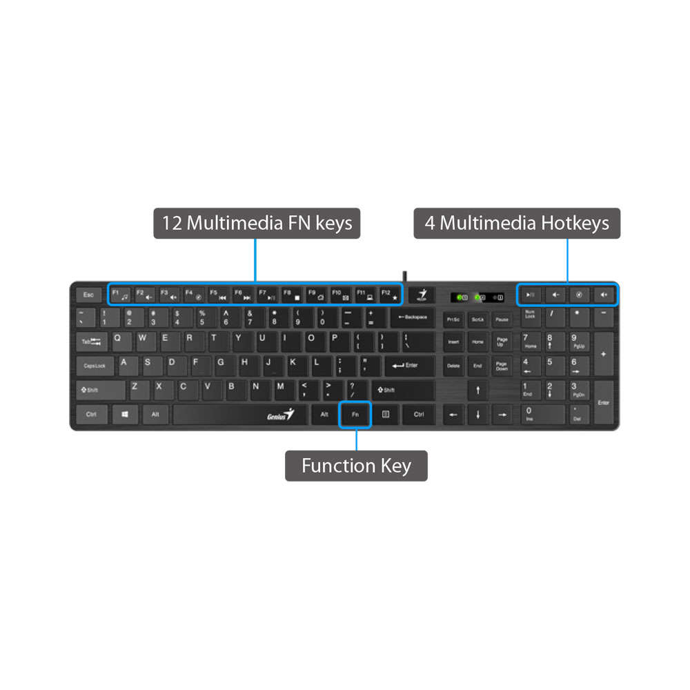 GENIUS 1.5M USB SLIM KEYBOARD AND MOUSE COMBO