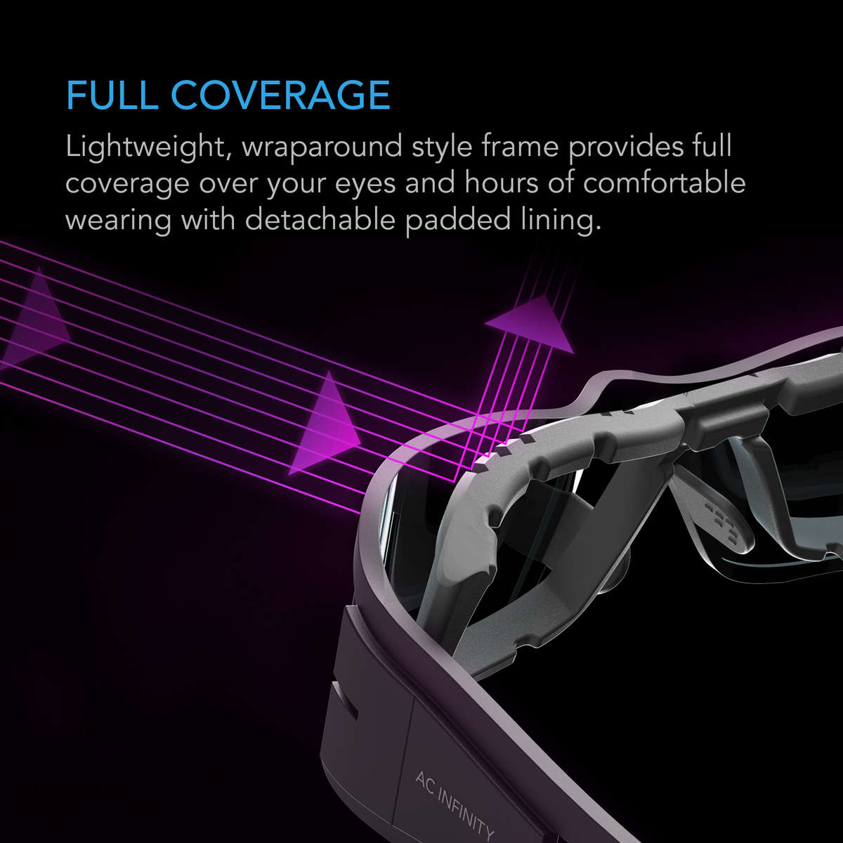 AC INFINITY GROW ROOM GLASSES WITH 3 CORRECTIVE LENSES