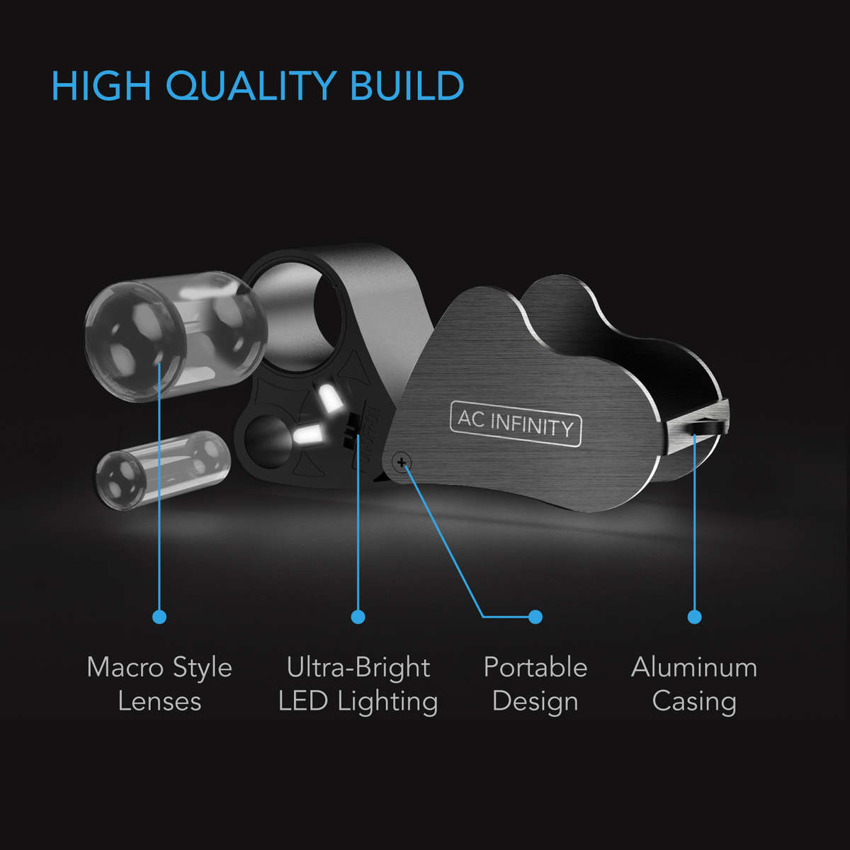 AC INFINITY JEWELERS LOUPE, POCKET MAGNIFYING GLASS WITH LED LIGHT & DUAL LENSES