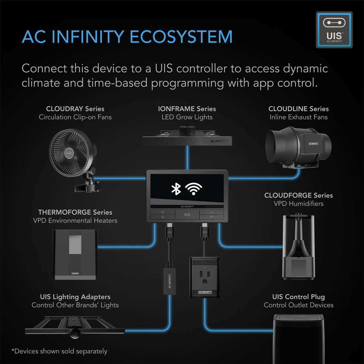 AC INFINITY CLOUDFORGE T3 GEN2, ENVIRONMENTAL PLANT HUMIDIFIER, 4.5L, SMART CONTROLS, TARGETED VA...
