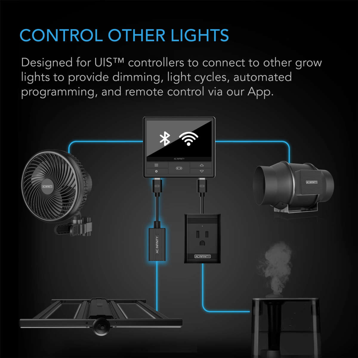 AC INFINITY UIS LIGHTING ADAPTER TYPE-B, FOR RJ11/12 CONNECTOR LIGHTS WITH RESISTOR DIMMERS