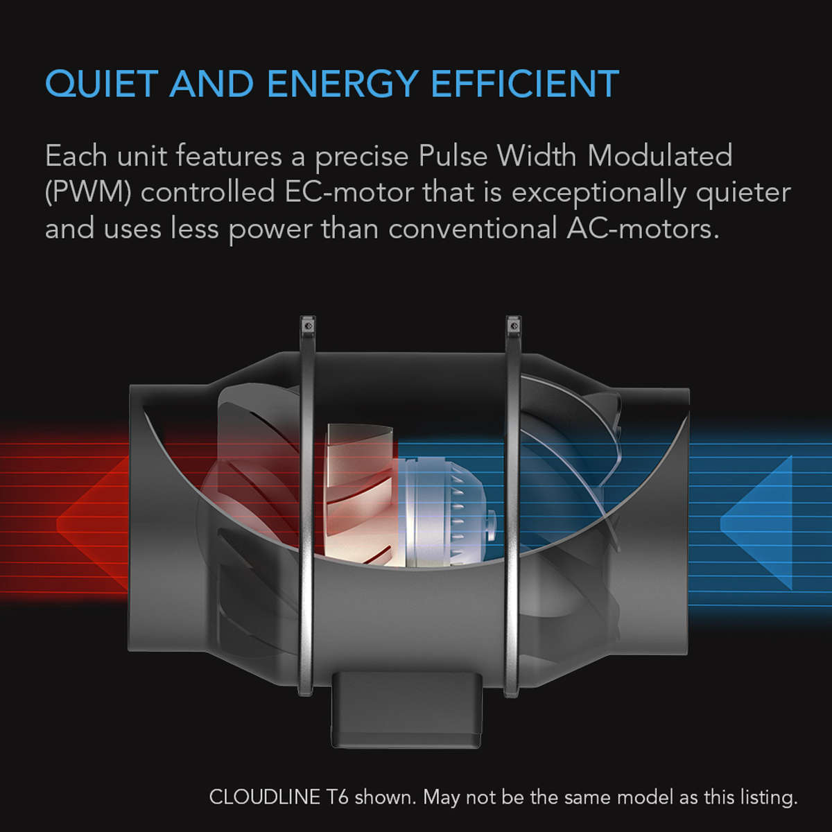 AC INFINITY CLOUDLINE PRO S6, QUIET INLINE DUCT FAN SYSTEM WITH SPEED CONTROLLER, 6-INCH