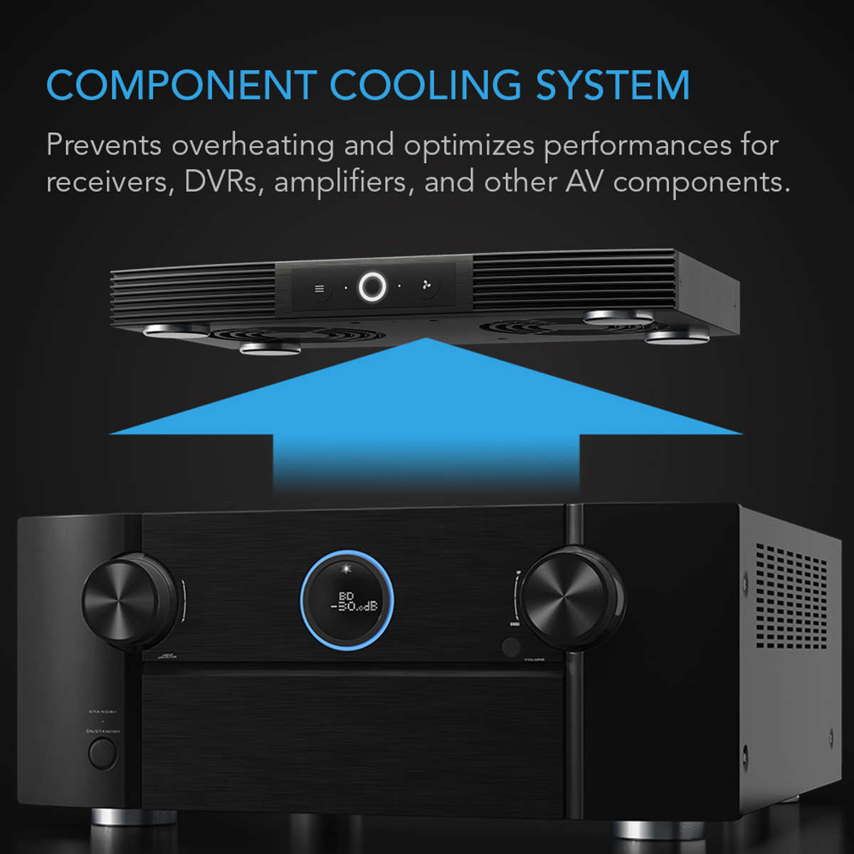 AC INFINITY AIRCOM S7, Receiver and AV Component Cooling Fan System, Top Exhaust 12"