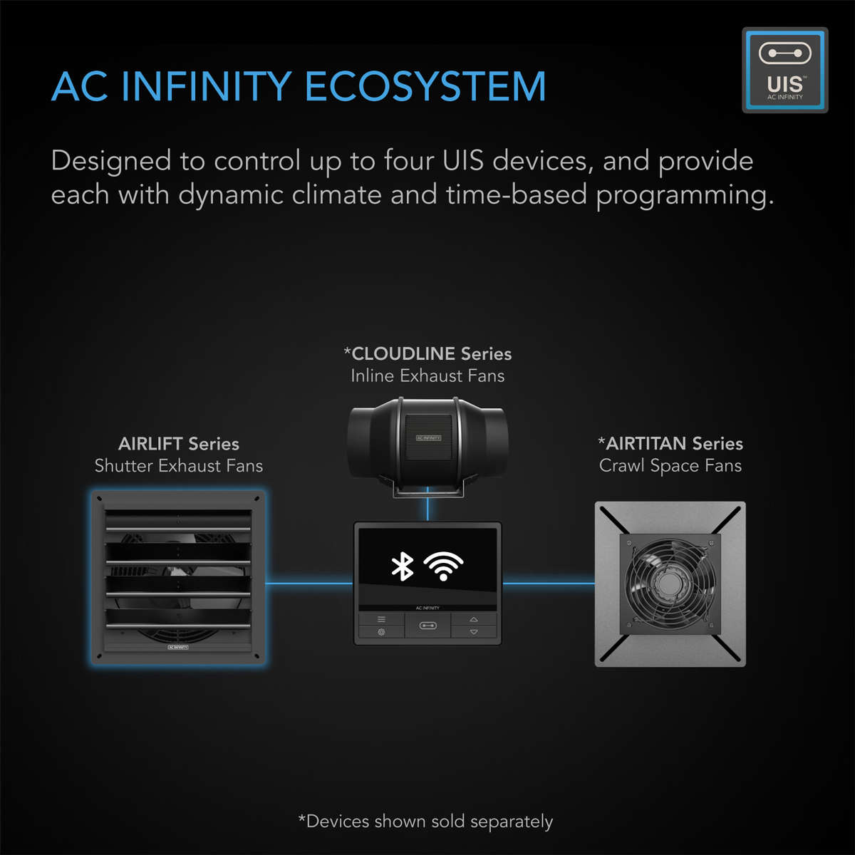 AC INFINITY AIRLIFT T10, Shutter Exhaust Ventilation Fan 10", Temperature Humidity Controller