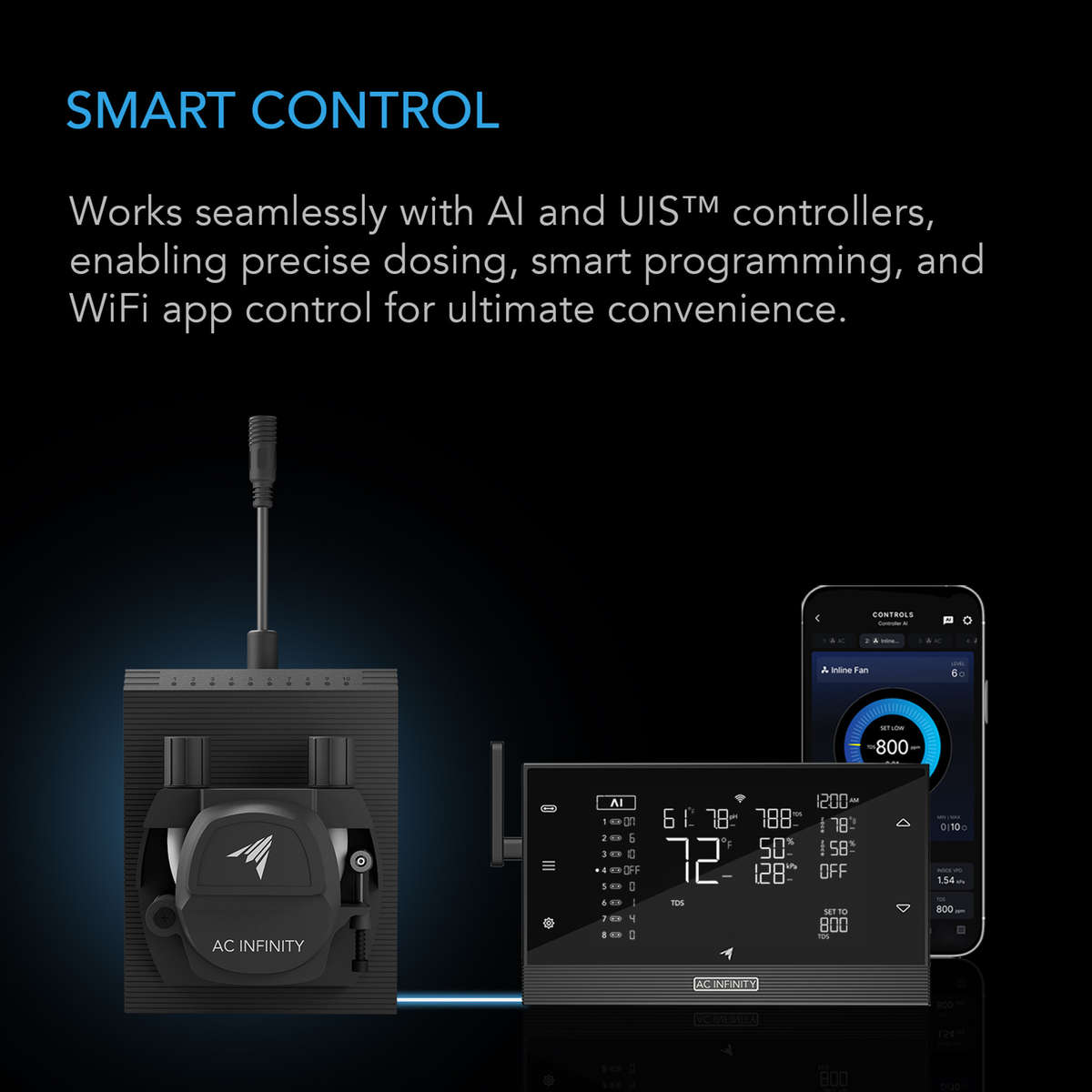 AC INFINITY Peristaltic Pump, Two-Outlet Dosing Kit for Hydroponics, 10-Level Control, 210 ml/min