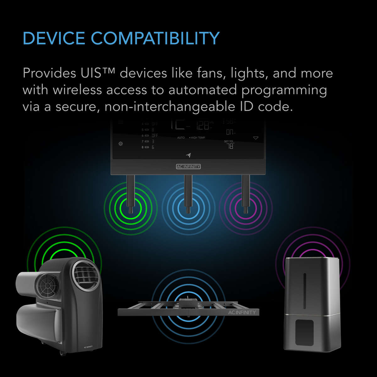 AC INFINITY UIS 1-to-1 Transmitter & Receiver, Wirelessly Connects UIS Devices and Controllers, 2...