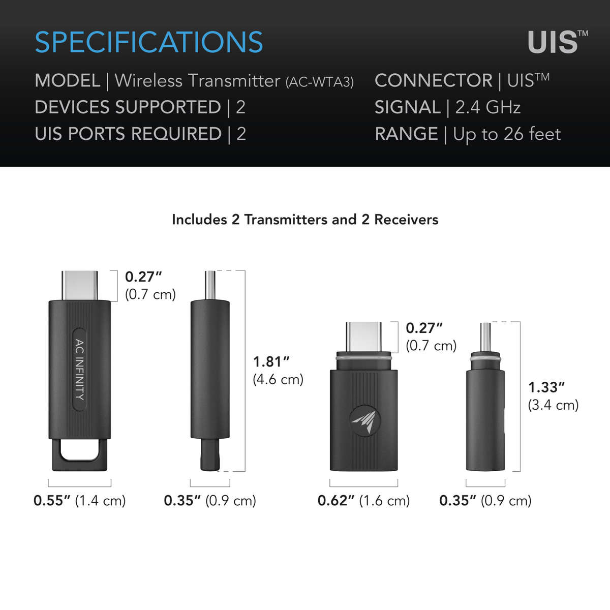 AC INFINITY UIS 1-to-1 Transmitter & Receiver, Wirelessly Connects UIS Devices and Controllers, 2...