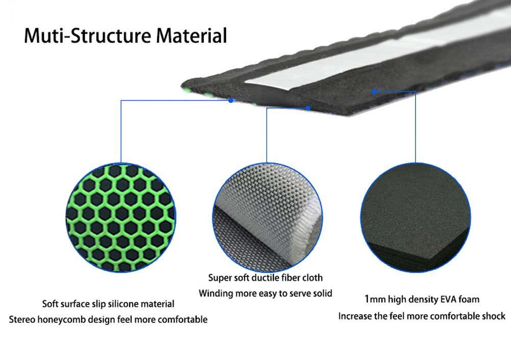 Fluir Pro Honeycomb Silicone Bicycle Handlebar Tape