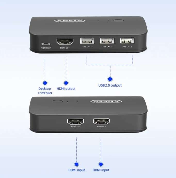 KVM SWITCH 2 PORT WITH HDMI X2 INPUT USB