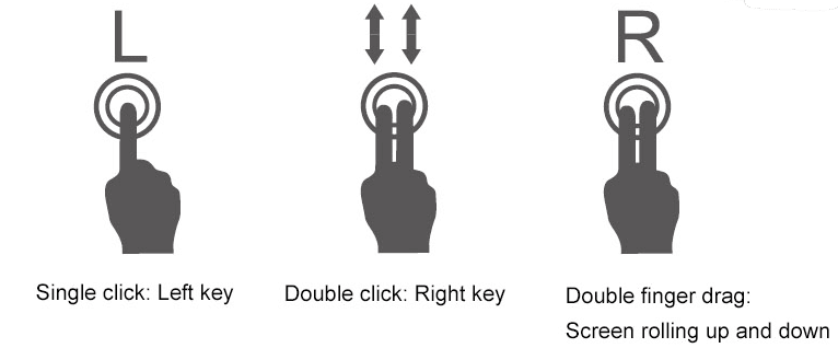 Rii Wireless QWERTY Backlit Game Touchpad Keyboard Black - 110kg